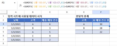 여러 시트에 걸쳐 Sumif 함수 사용하기 Automate Excel