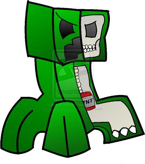 Minecraft Creeper Anatomy Wallpaper Minecraft 900x831 Png Clipart Download