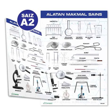 Poster Alatan Makmal Sains 1 Unit Its Educational Supplies Sdn Bhd