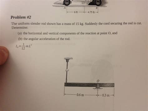 Solved The Uniform Slender Rod Shown Has A Mass Of 15 Kg Chegg