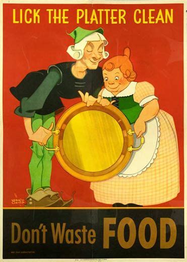 American Food Posters From World War I And Ii Smithsonian