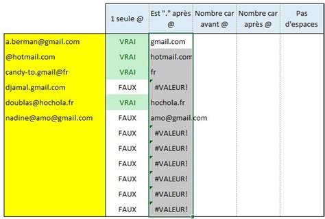 Comment V Rifier Quune Adresse Mail Est Valide Sur Excel Excel