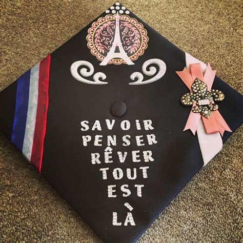 Graduation Cap Designs