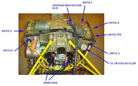 Zodiac Xl The Zodiac Kit Aircraft O 200 Engine Installation