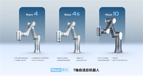 非夕机器人 菁特智能franka Onrobot Robotiq Kuka Iiwa灵巧手tac3d六维力传感器