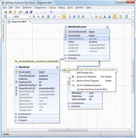 How To Generate Database Diagram In Sql Server 2012 Sql Diag