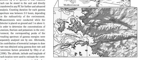 Map Showing The Study Area Download Scientific Diagram