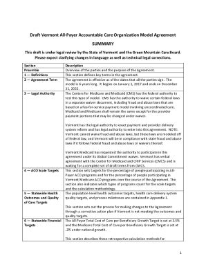 Fillable Online Vermont All Payer Accountable Care Organizations Model