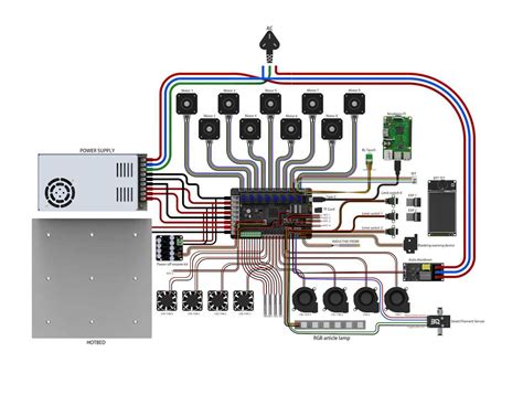 A Simplified Guide To Xfinity X1 Wiring