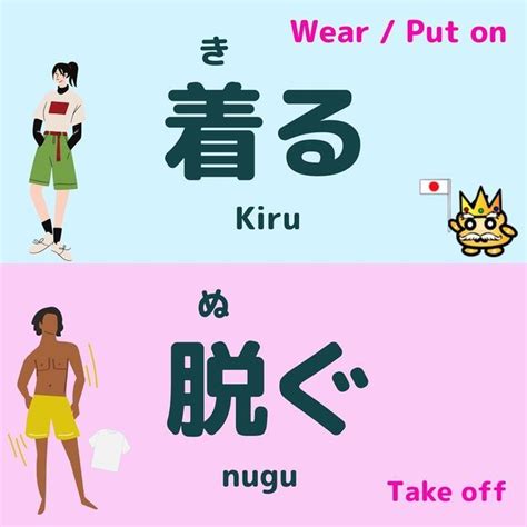 Two Different Types Of Japanese Characters With The Words Wear Put On