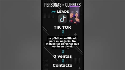 🚫¿tiktok Marketing Para Negocios ¿cómo Usar Tik Tok Para Ventas💸