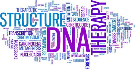 Hd Wallpaper Dna Spiral Genetics Twisted Wallpaper Flare