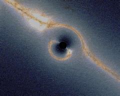 Gravitational Lensing Gifs WiffleGif