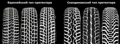 Виды шин: Характеристики и типы шин автомобилей: какие бывают виды ...