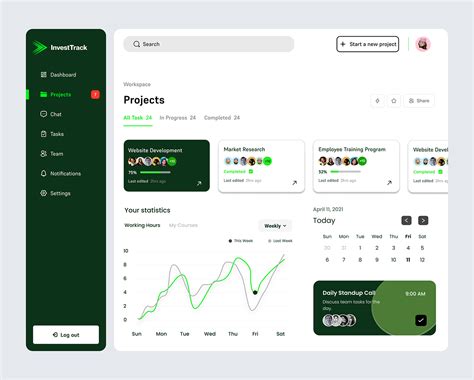 Project Management Dashboard Design on Behance