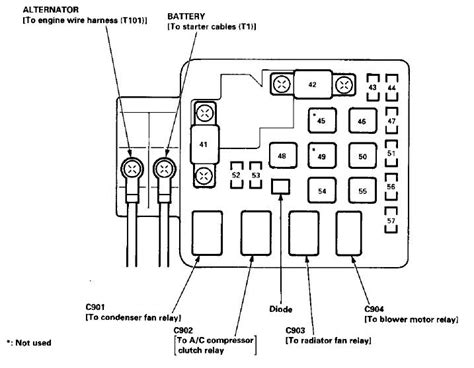 1991 Honda Civic Dx Sedan Fuse Relay Box Diagram