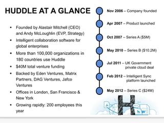 53 Huddle Noah Sf 2012 PPT