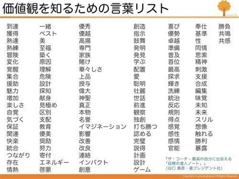 あなたが大切にしている価値観は何ですか？｜piro