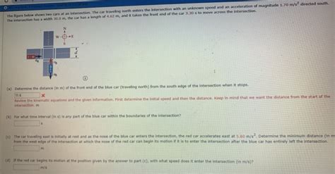 Solved The Figure Below Shows Two Cars At An Intersection Chegg