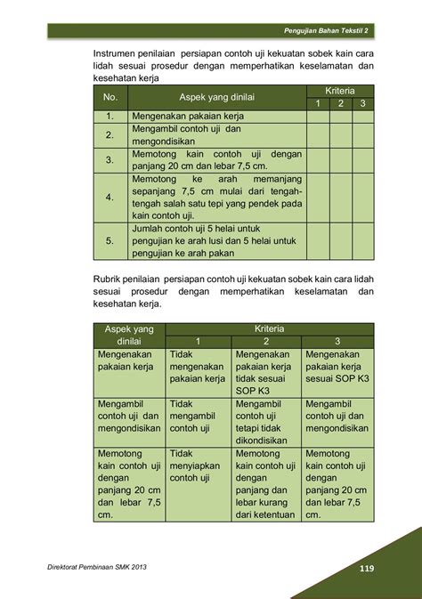 Kelas Smk Pengujian Bahan Tekstil Astutismkn Halaman