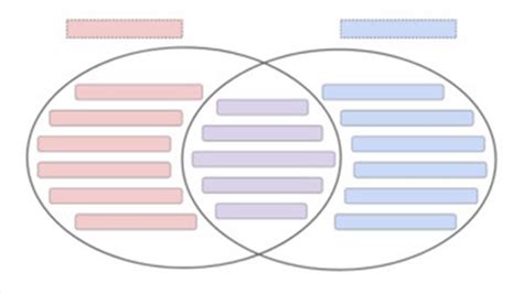 Editable Venn Diagram Google Docs