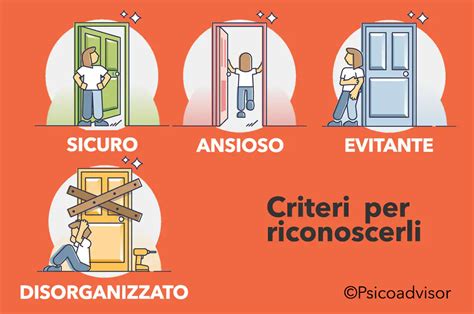 Come Riconoscere Lo Stile Di Attaccamento Del Tuo Partner E Il Tuo