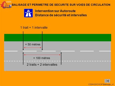 Calcul Distance De S Curit Distance De S Curit Insuffisante Perte De