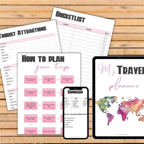 Printable Travel Planner Green Touristear Travel Shop