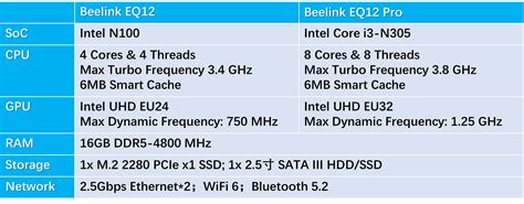 Mini PC News Club | TechPowerUp Forums
