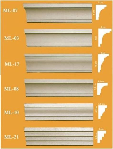 MOLDURA DE GESSO QUAL MODELO USAR Blog Do Gesseiro Gesso MOLDURA