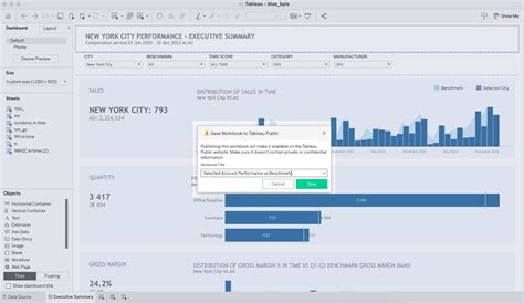 How To Publish A Tableau Dashboard Easy Guide Master Data Skills Ai