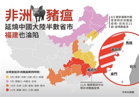 再驗出非洲豬瘟病毒 還是自中國違規帶回香腸 生活 重點新聞 中央社 Cna