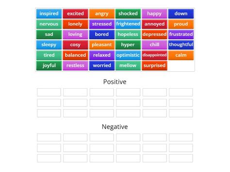 Feelings Positive Negative Group Sort