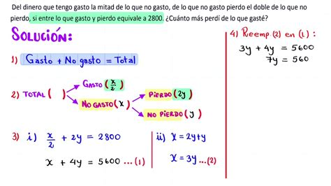 Planteo de ecuaciones Razonamiento matemático Problemas resueltos 5