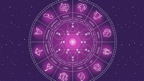 O Que Astrologia Origem Conceitos Importantes E Funcionamento