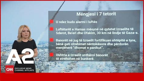 Lufta Izrael Palestin Kronologjia E Rindezjes S Konfliktit Youtube