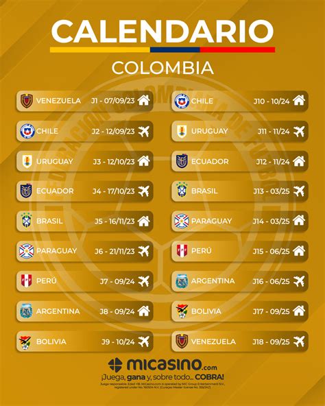 Calendario selección Colombia Eliminatorias Sudamericanas