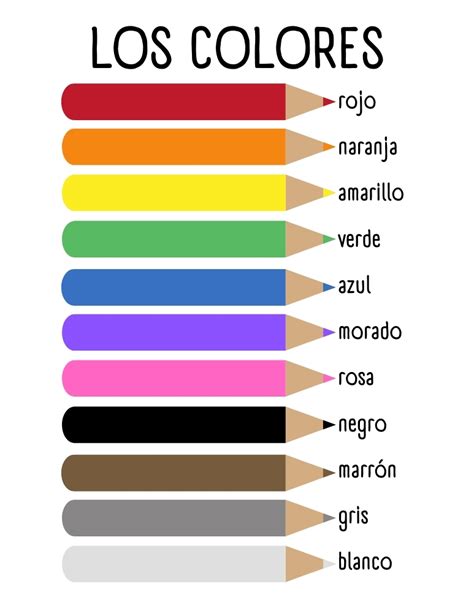 Free Printable Spanish Colors Charts For Kids