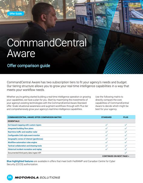 Commandcentral Aware Motorola Solutions