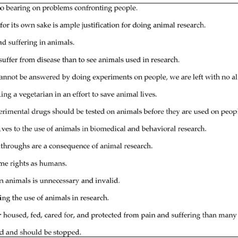 (PDF) Knowledge of the Animal Welfare Act and Animal Welfare ...