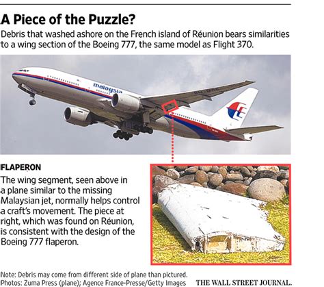 Mh Hunt Debris Consistent With Design Of Missing Malaysia Airlines