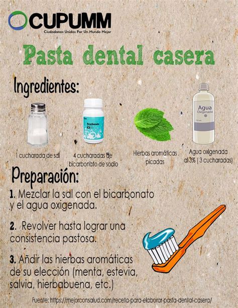 Sigue Estos Pasos Y Crea Tu Propia Pasta Dental Casera Productos De