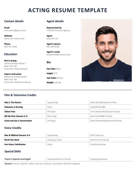 Acting Resume Template And Examples For 2024