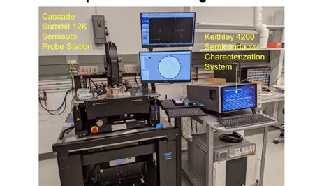 Remote Semiconductor Device Testing Demo Youtube