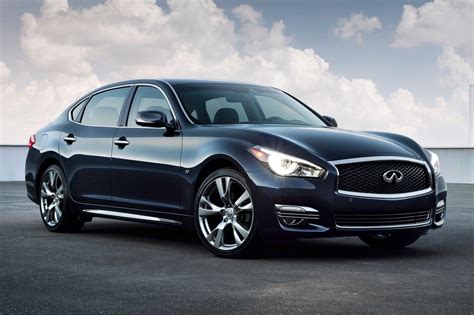 Used 2015 INFINITI Q70 For Sale Pricing Features Edmunds