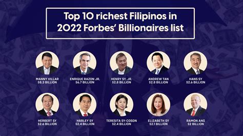 richest athletes in the world 2022 forbes net worth