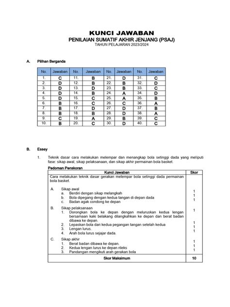 Kunci Jawaaban Psaj Pjok Tahun Ajaran 2023 2024 Pdf