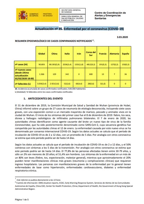 Actualización Nº 35 Enfermedad Por El Coronavirus Covid 19 Cde