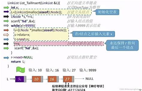 234单链表的建立 Csdn博客