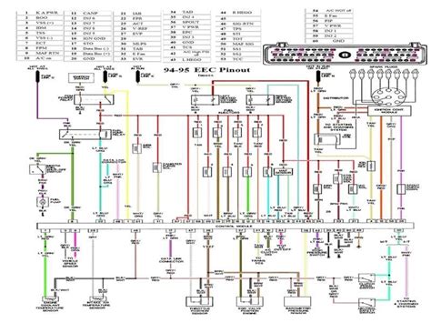 1999 Ford Mustang Radio Wiring Diagram